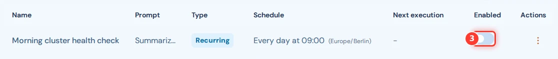 The Enabled switch of a schedule in the Schedules table is marked; the switch is off.