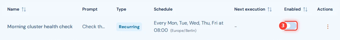 The Enabled switch of a schedule in the Schedules table is marked; the switch is off.