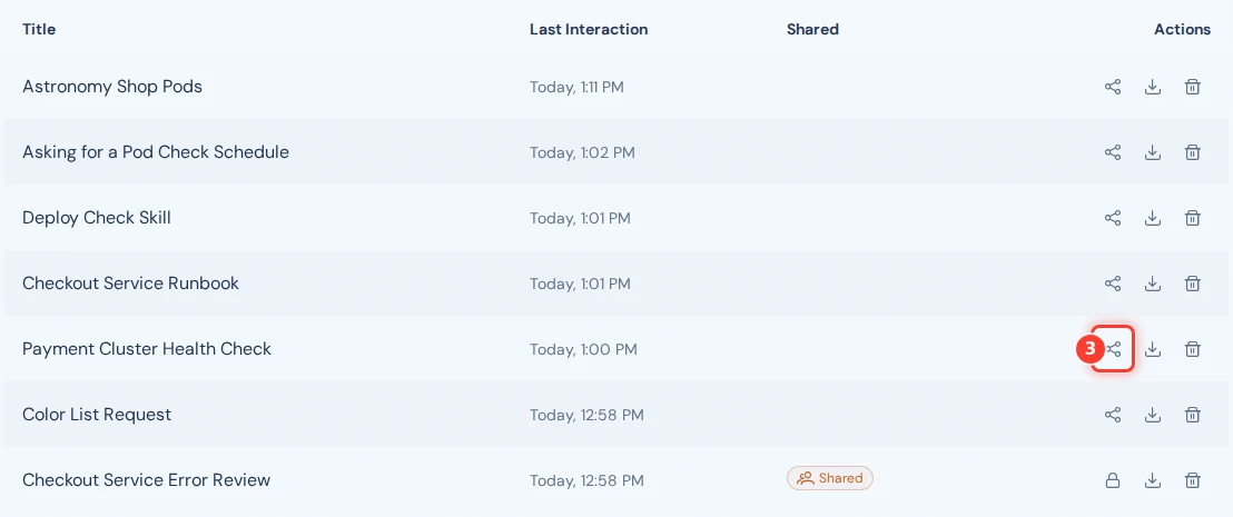 The share icon of a private session in the Sessions table is marked.