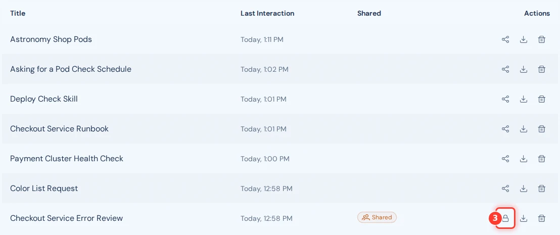 The unshare icon of a shared session in the Sessions table is marked.
